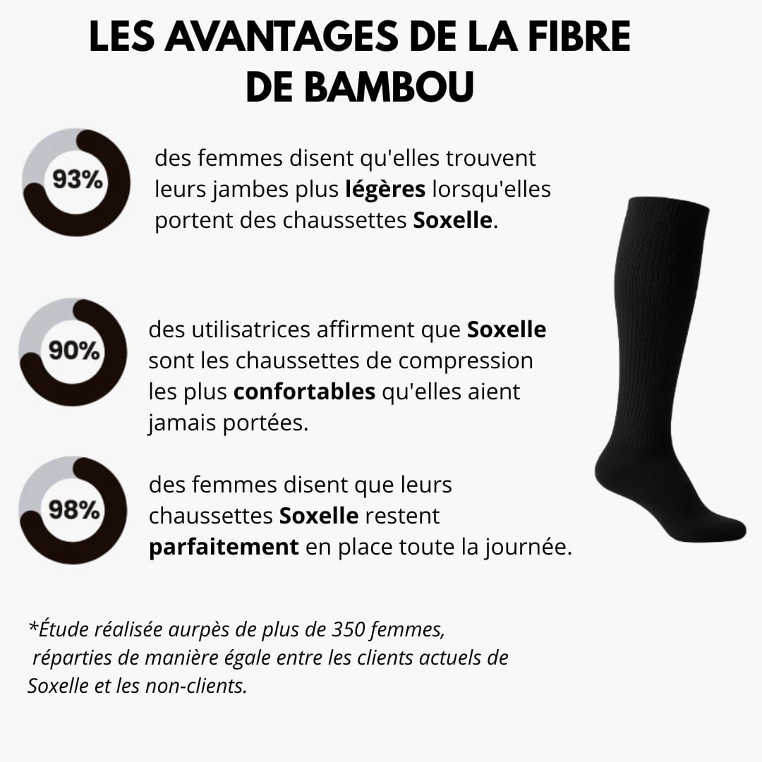 Chaussettes de compression Magiques en Bambou