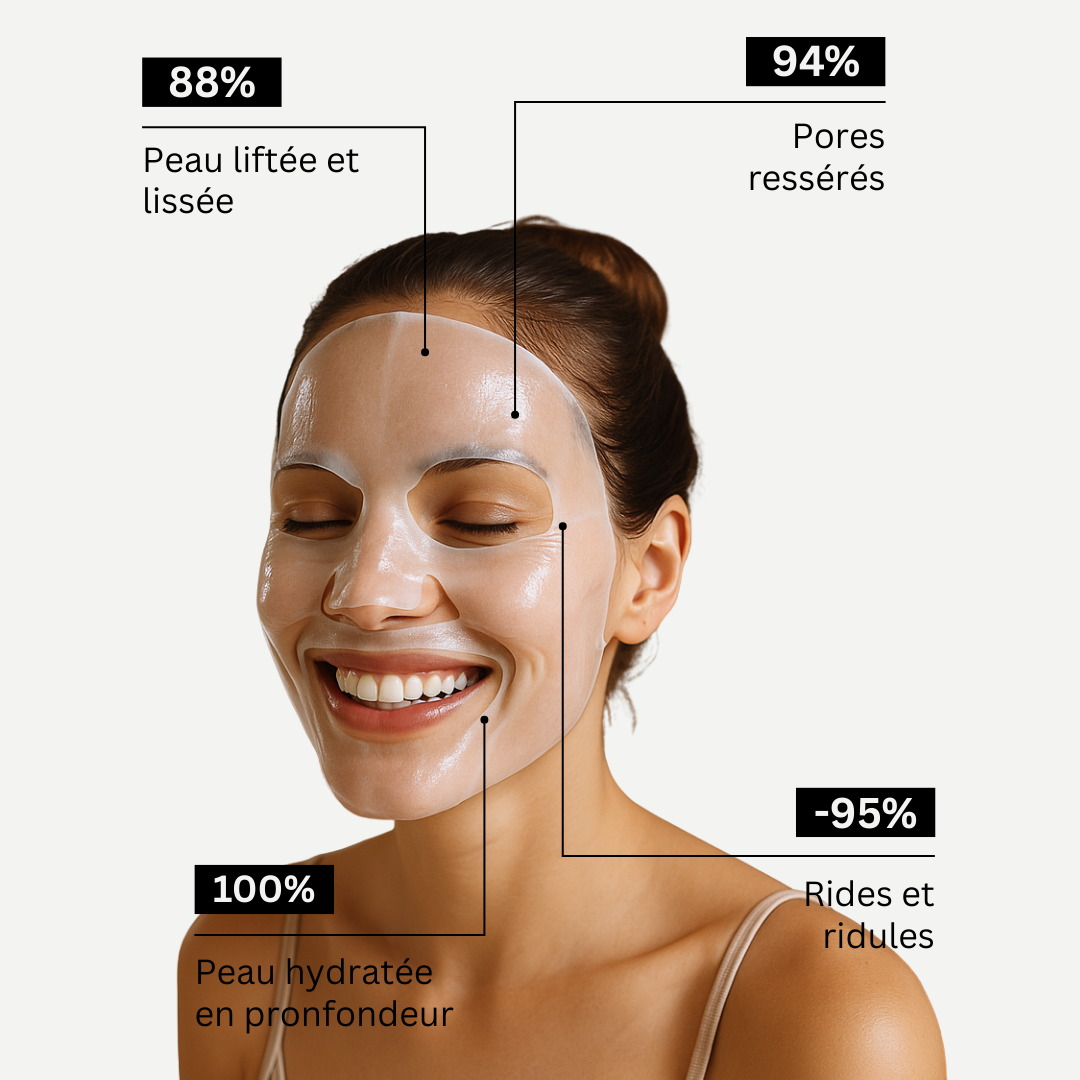 Masque Facial Coréen Bio en Collagène